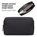 Kekkomania Shop – Travel Pouch for USB Cables and Digital Accessories