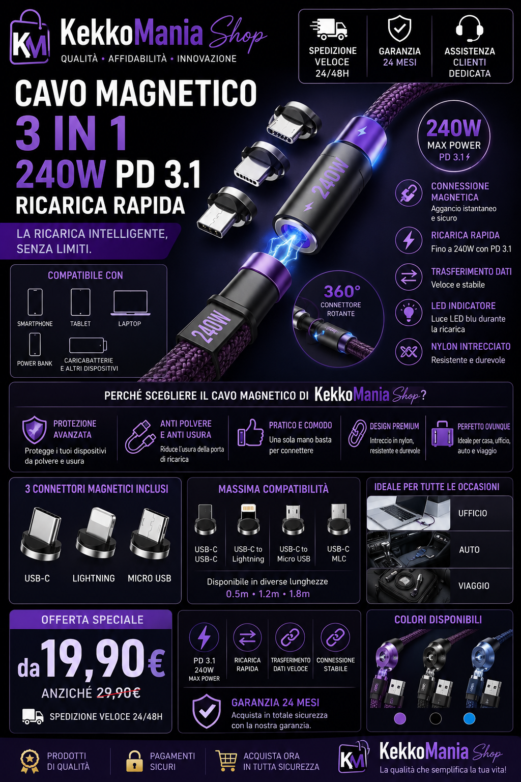 KekkoMania Shop – Cavo Magnetico 240W PD 3.1 USB-C 3 in 1 – Ricarica Rapida per Smartphone, Tablet e Laptop