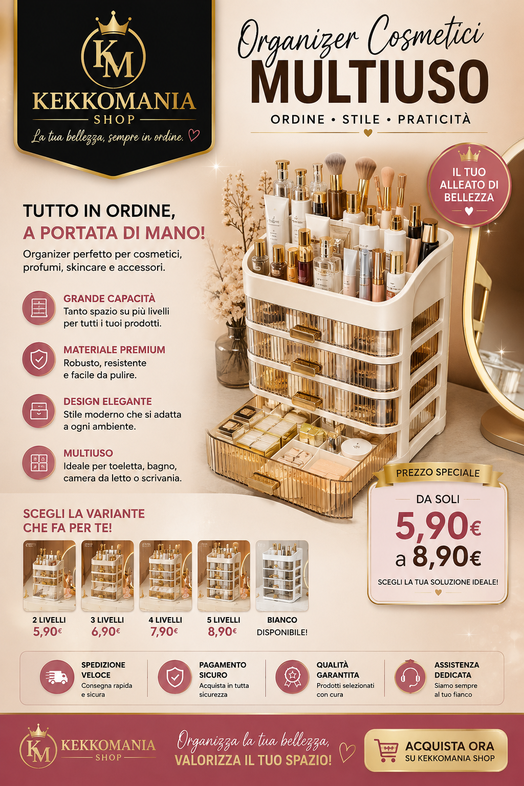 KekkoMania Shop – Multi-purpose Desk Cosmetic Organizer