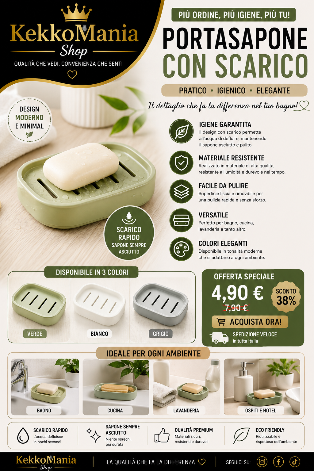 Quick Drain Soap Dish – Non-slip Draining Soap Holder for Bathroom, Shower, and Kitchen
