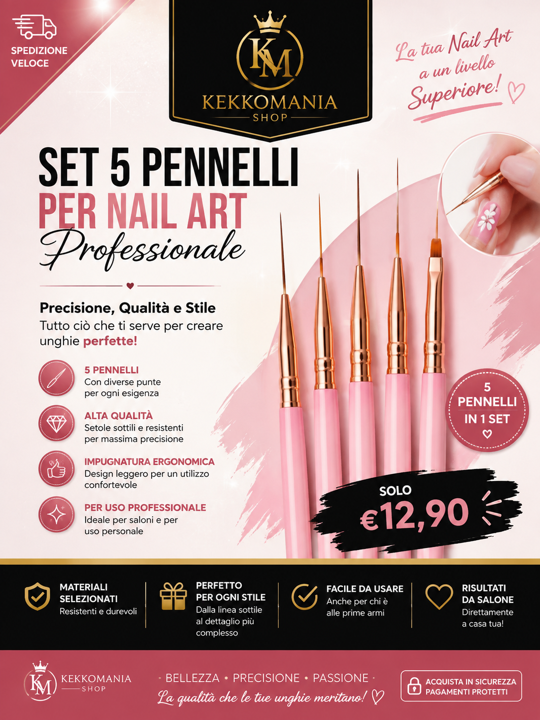 KekkoMania Shop – Set 5 Pennelli per Nail Art Professionale