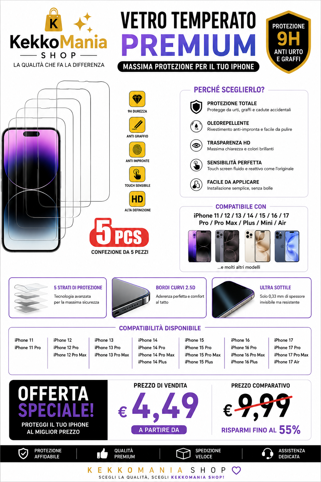 Pellicola in Vetro Temperato 9H per iPhone 11/12/13/14/15/16/17 – Protezione Schermo HD (Confezione da 3 o 5 Pezzi)
