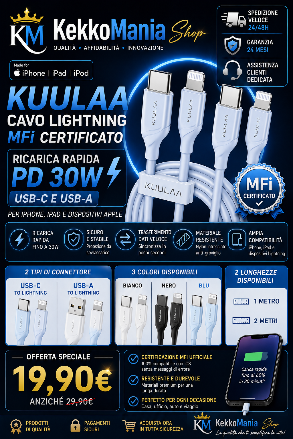KUULAA MFi Lightning Cable for iPhone – 30W PD Fast Charging USB-C and USB-A