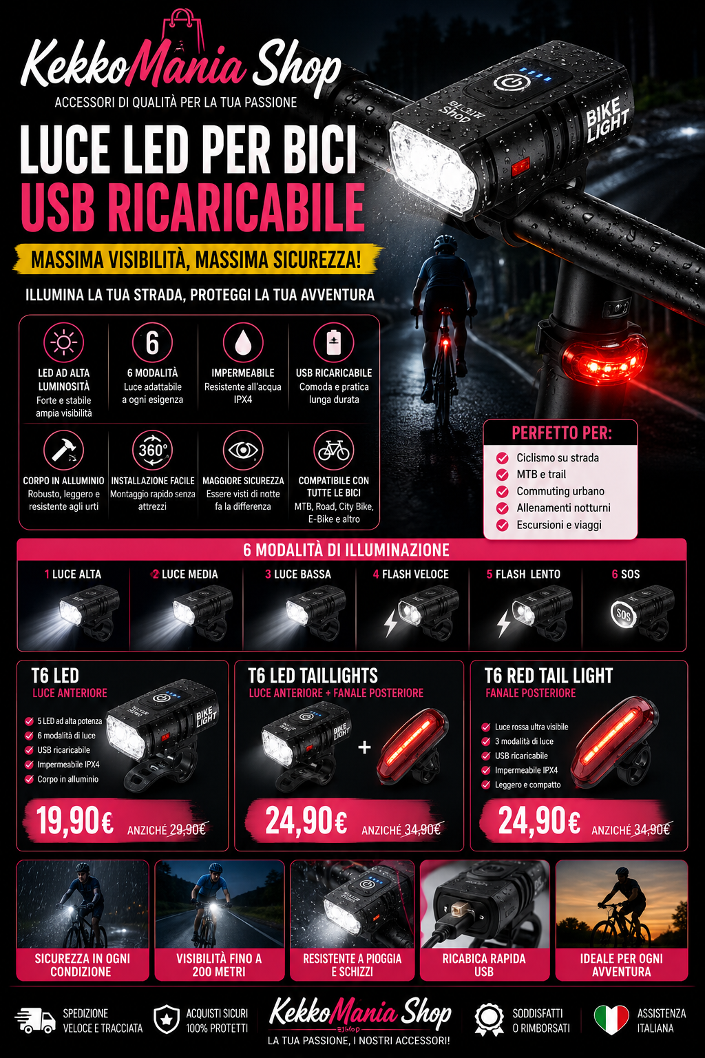 KekkoMania Shop – USB Rechargeable Front LED Bike Light with Tail Light, 6 Modes