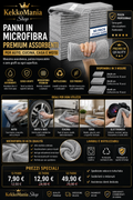 Panni in Microfibra Premium Assorbenti – Per Auto, Cucina, Casa e Moto
