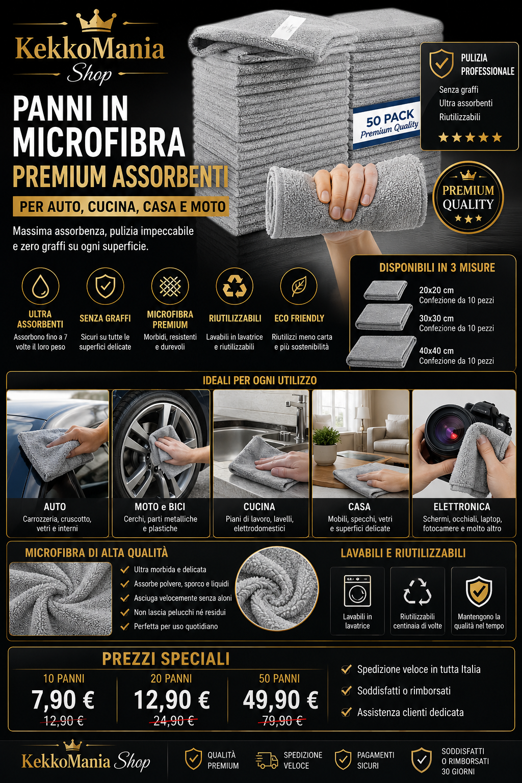 Panni in Microfibra Premium Assorbenti – Per Auto, Cucina, Casa e Moto