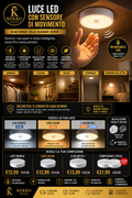 LED Night Light with Motion Sensor USB Rechargeable – Magnetic Lamp for Closets, Stairs, Hallways, and Bedrooms