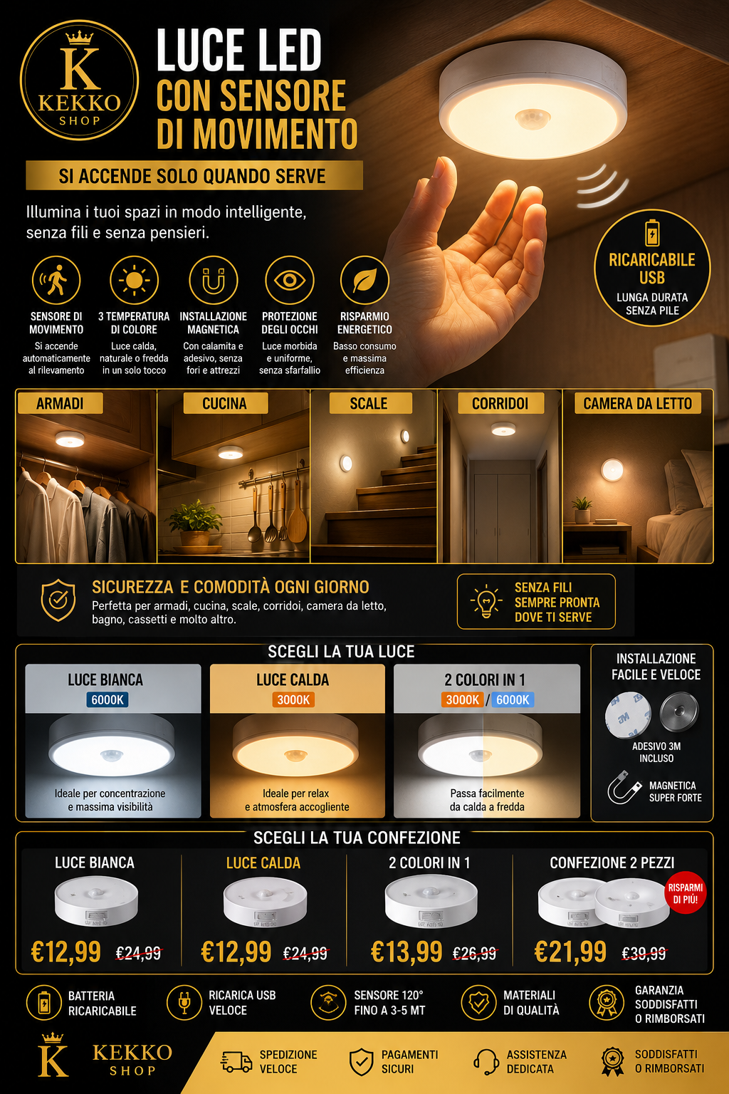 LED Night Light with Motion Sensor USB Rechargeable – Magnetic Lamp for Closets, Stairs, Hallways, and Bedrooms
