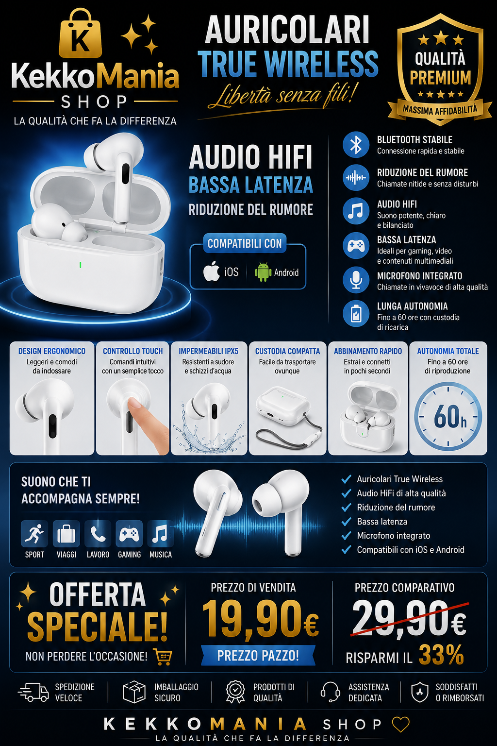 HiFi True Wireless Bluetooth Earbuds with Noise Reduction – Low Latency