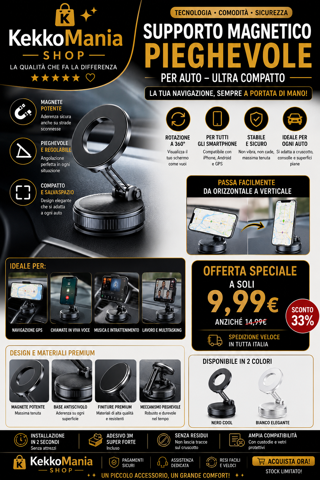 Magnetic Car Phone Mount with Vacuum Suction Cup