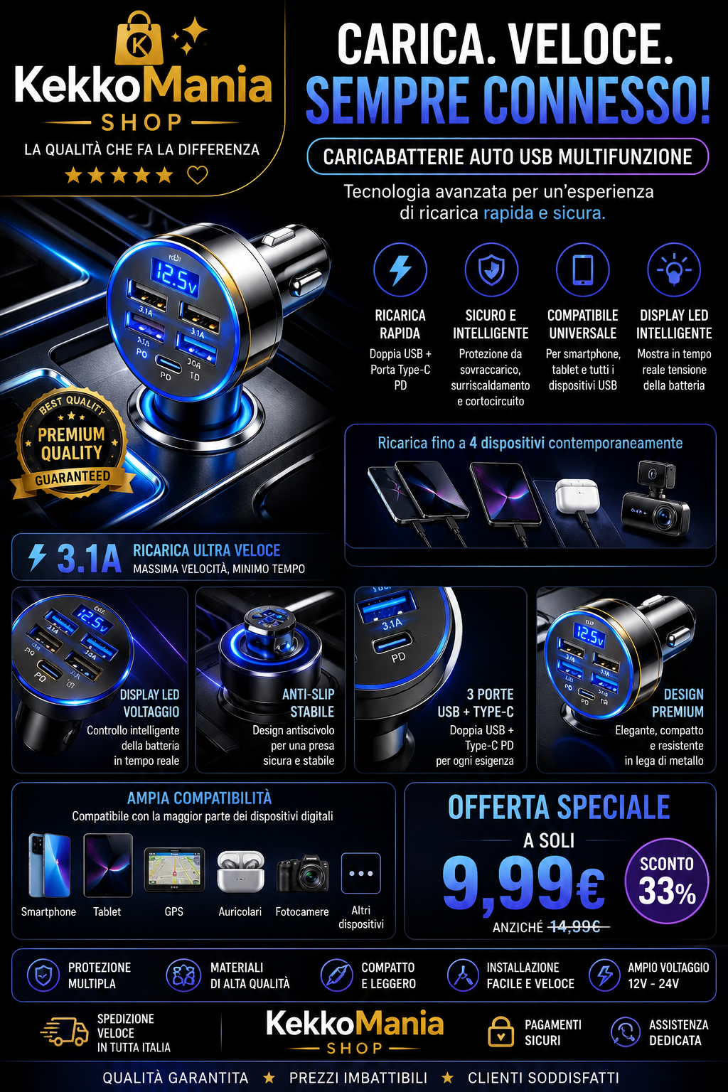Caricabatterie USB per auto con Display LED - Ricarica Rapida Multiporta 12V/24V
