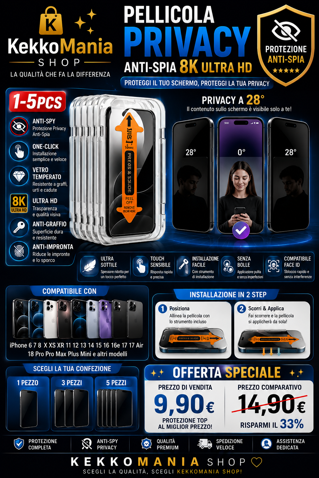 Pellicola Privacy Anti-Spia per iPhone – Vetro Temperato 28° con Kit di Installazione | KekkoMania Shop