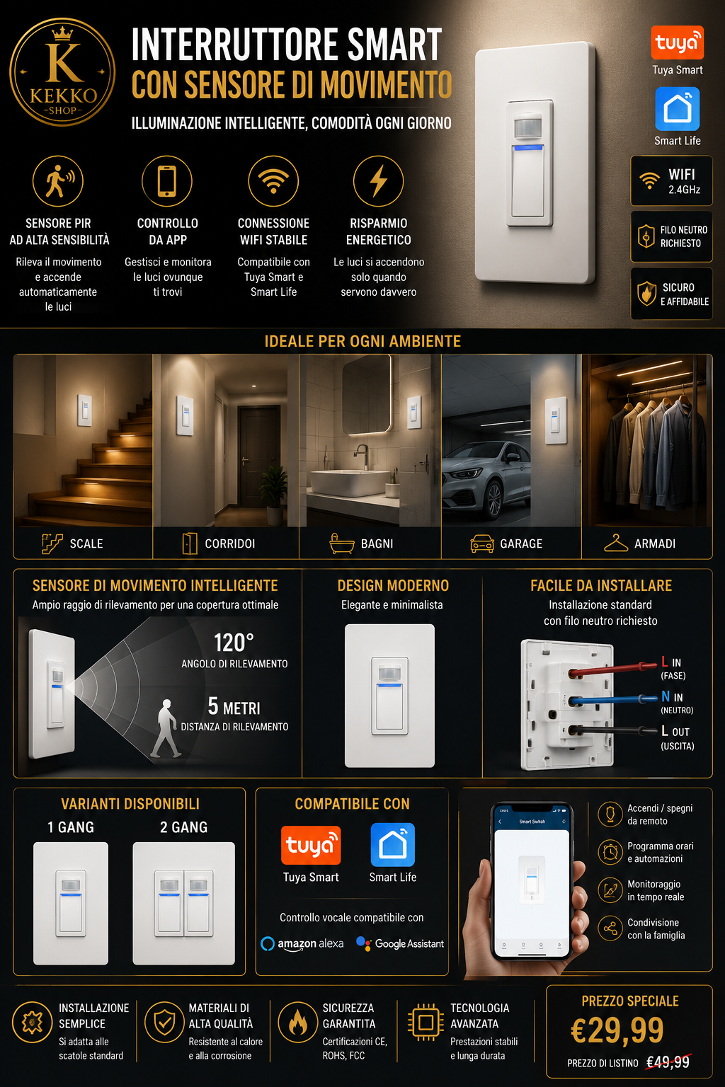 Smart WiFi Switch with Tuya PIR Motion Sensor – Smart Life Compatible | Automatic Wall Light Activation