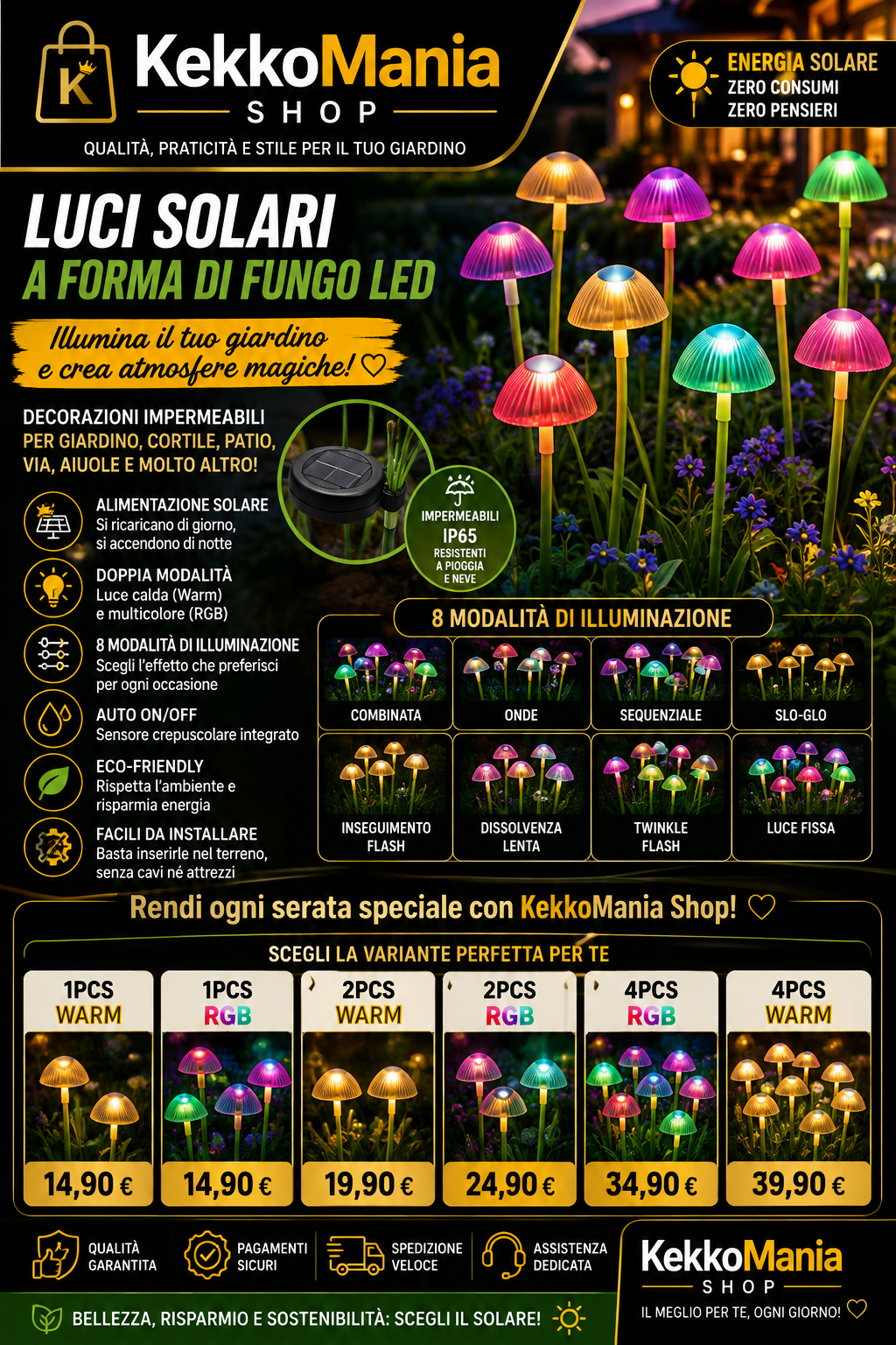 LED Mushroom Garden Solar Lights - RGB and Warm Light Outdoor Decoration | KekkoMania Shop
