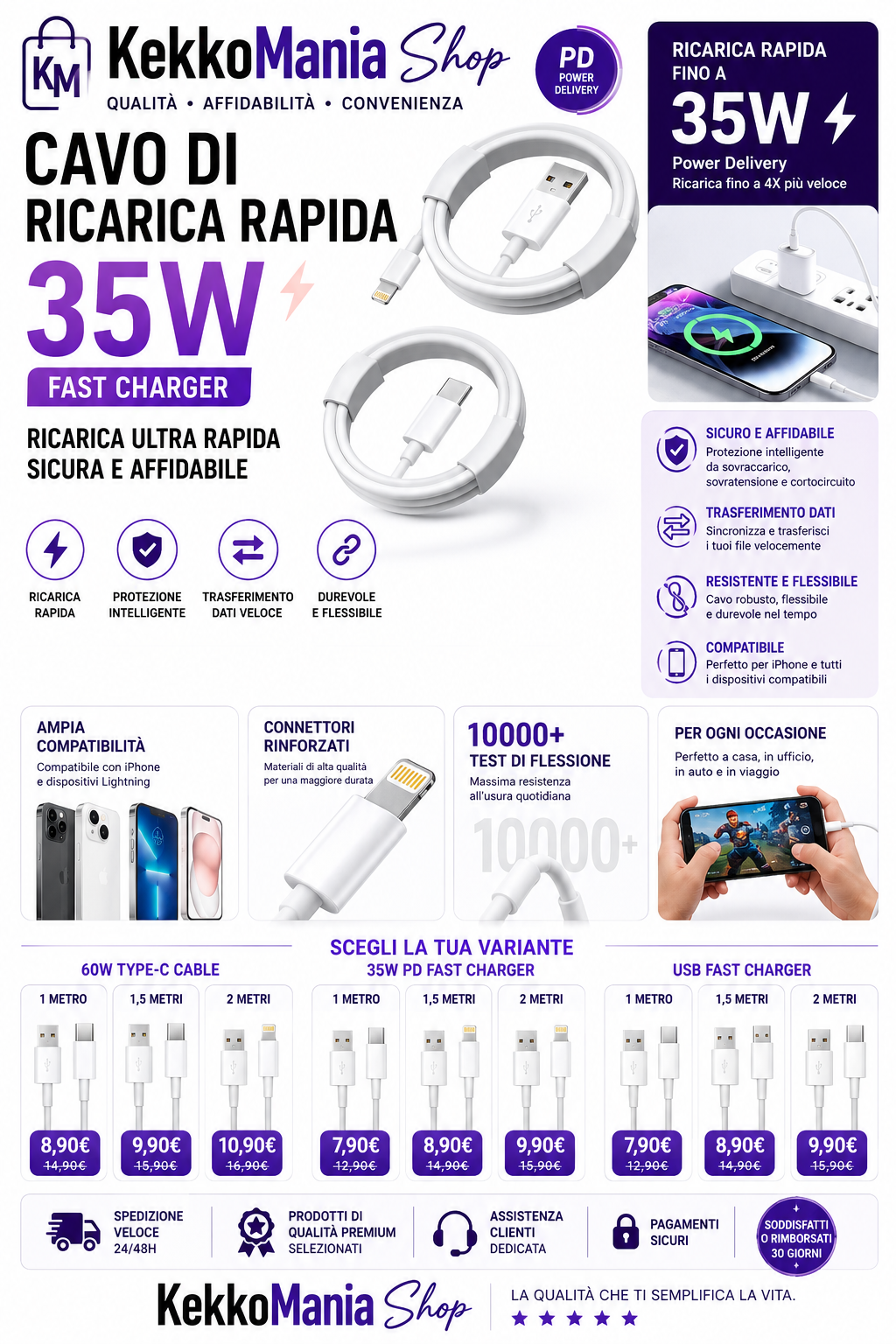 KekkoMania Shop – Cavo di Ricarica Rapida PD 35W per iPhone – USB-A / USB-C
