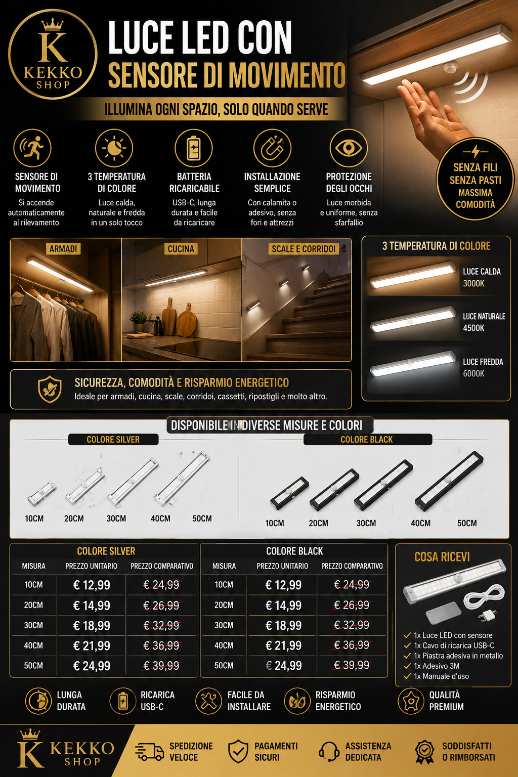 USB Rechargeable Motion Sensor LED Light - 3 Light Colors - Wireless Magnetic Lamp for Cabinets, Kitchen, Stairs, and Hallways