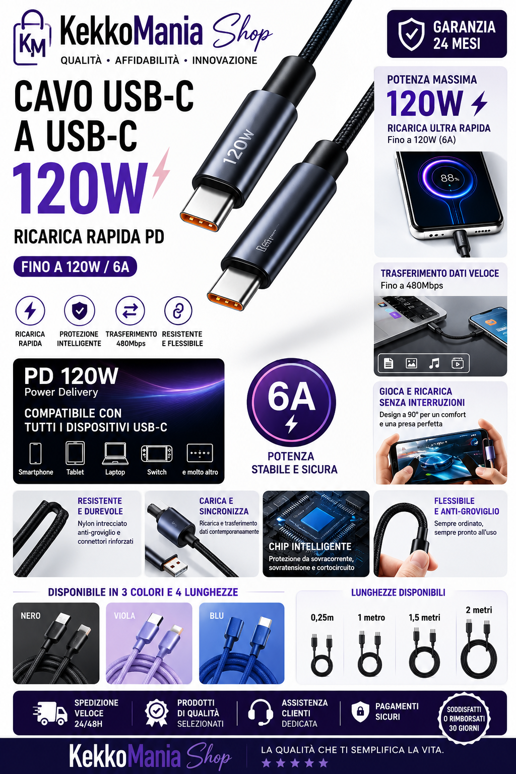KekkoMania Shop – Cavo USB-C a USB-C 120W PD 6A ad angolo retto per ricarica rapida e trasferimento dati