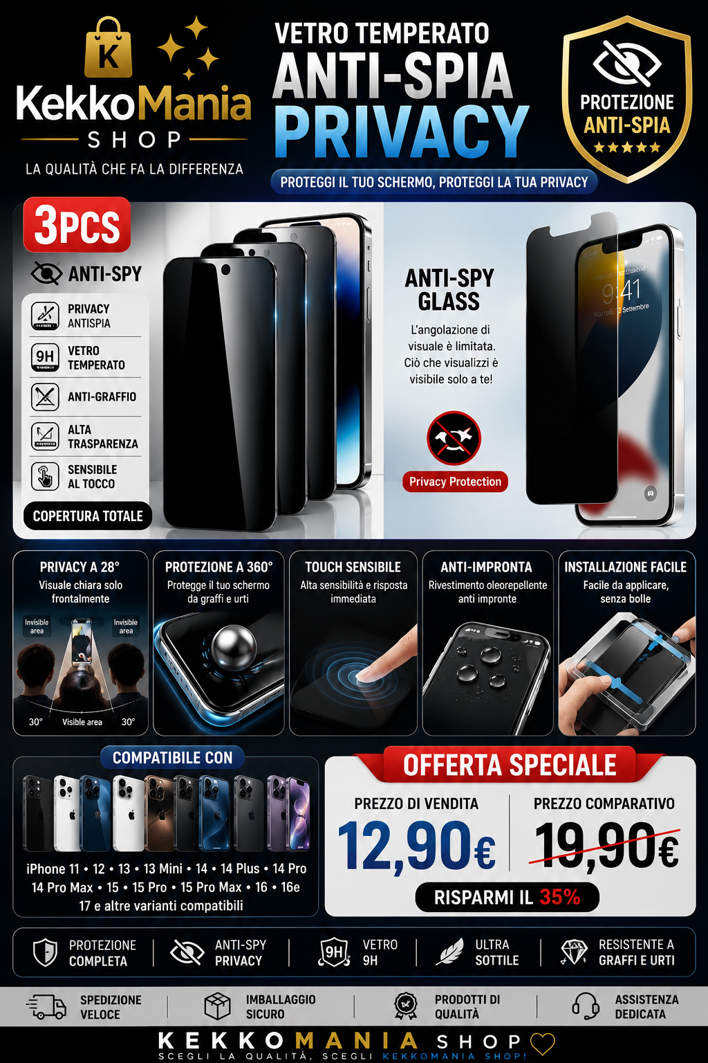 KekkoMania Shop – 3 Vetro Temperato Privacy Anti-Spia per iPhone