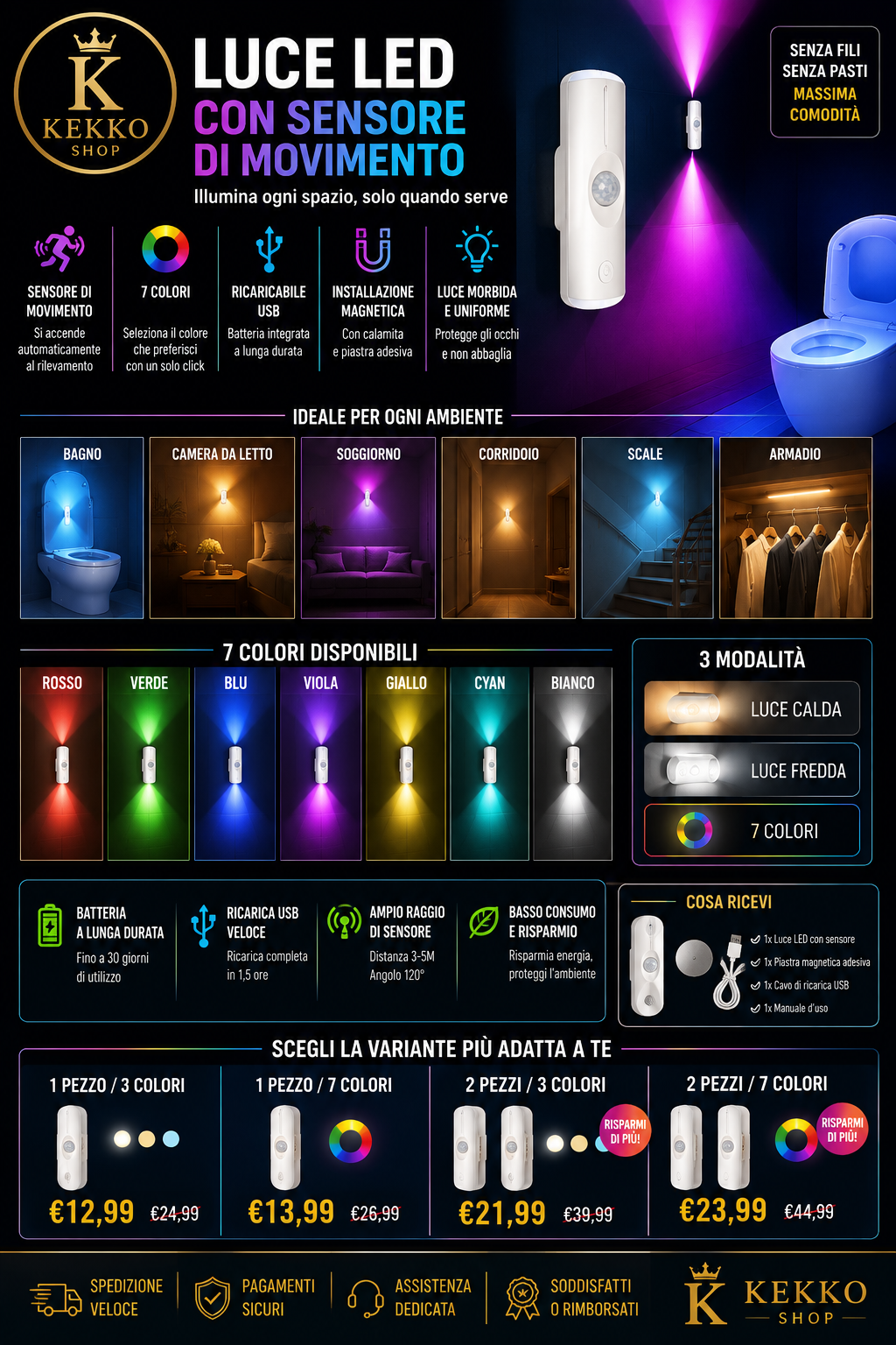 LED Motion Sensor Light USB Rechargeable – 3 Light Modes or 7 RGB Colors | Magnetic Wireless for Bathroom, Bedroom, Hallway and Wardrobe