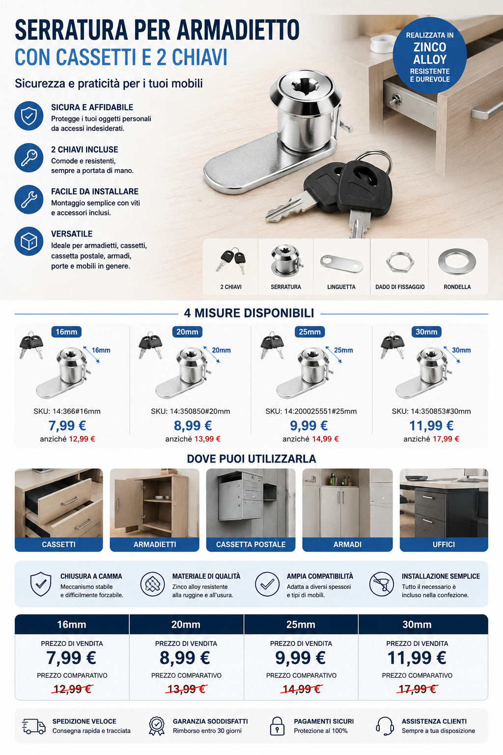 Cam Lock for Lockers and Drawers with 2 Keys – Universal Lock for Furniture, Mailboxes and Doors (16/20/25/30 mm)