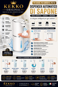 Automatic USB Rechargeable Soap Dispenser – Infrared Sensor for Liquid and Foam Soap | Bathroom and Kitchen