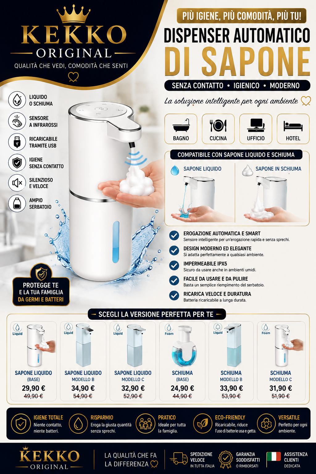 Automatic USB Rechargeable Soap Dispenser – Infrared Sensor for Liquid and Foam Soap | Bathroom and Kitchen