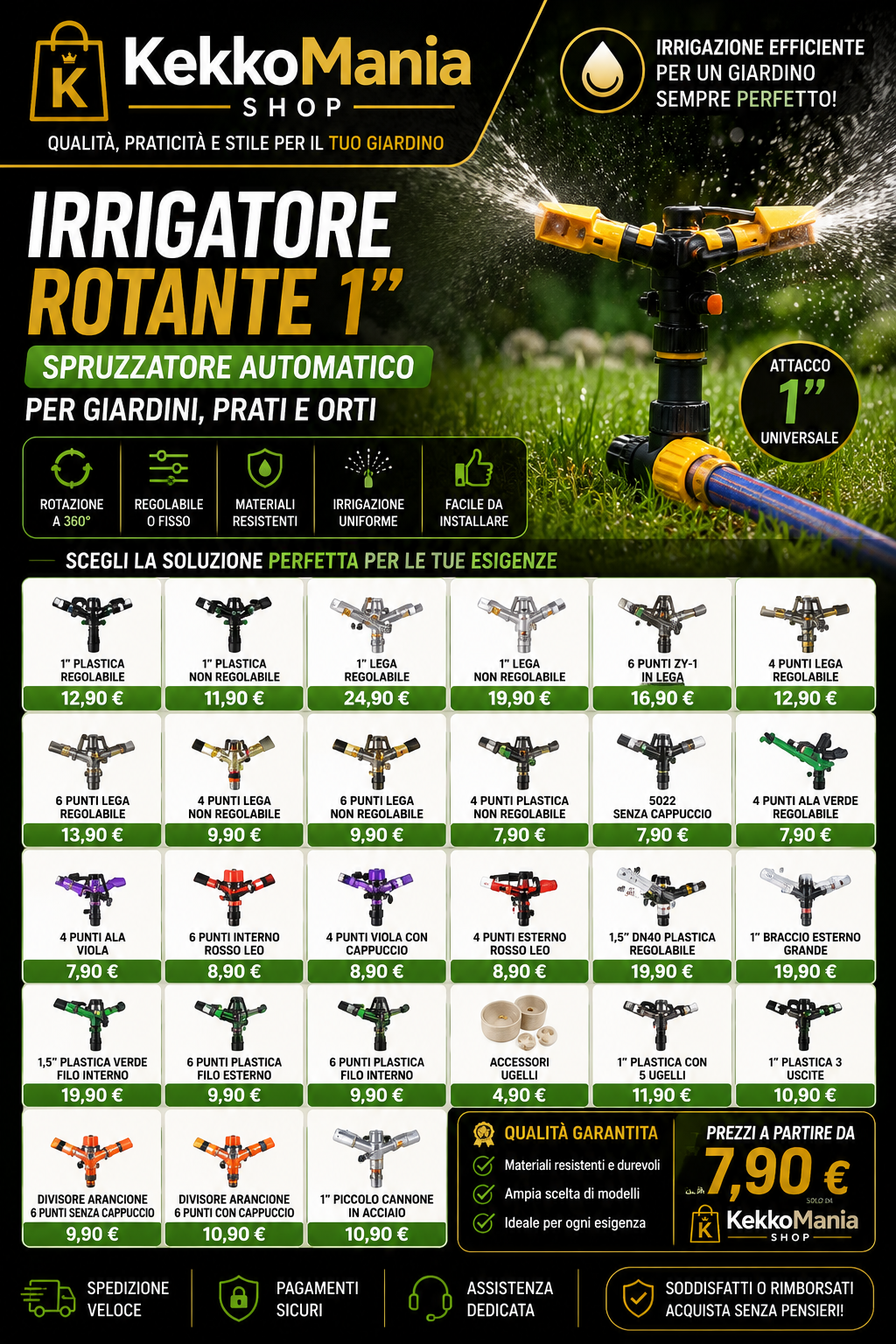Rotating Garden Sprinkler 1" – Adjustable Automatic Sprayer | KekkoMania Shop