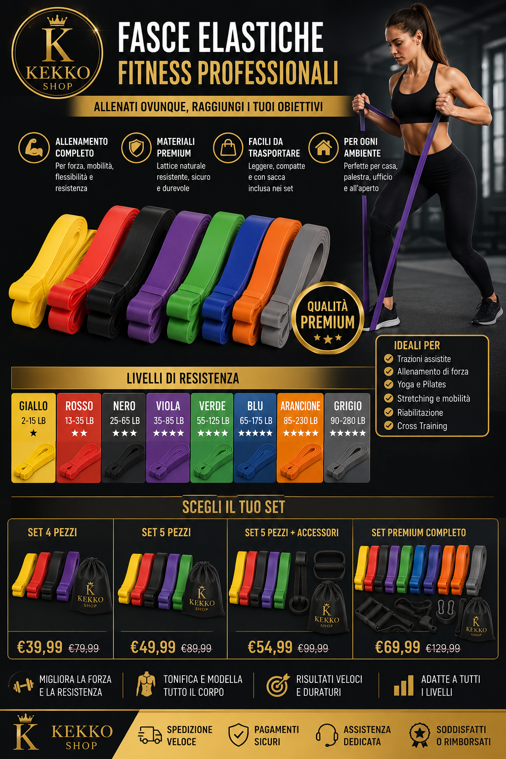Professional Fitness Resistance Bands Set – Resistance Bands for Training, Yoga, Pilates, and Pull-ups