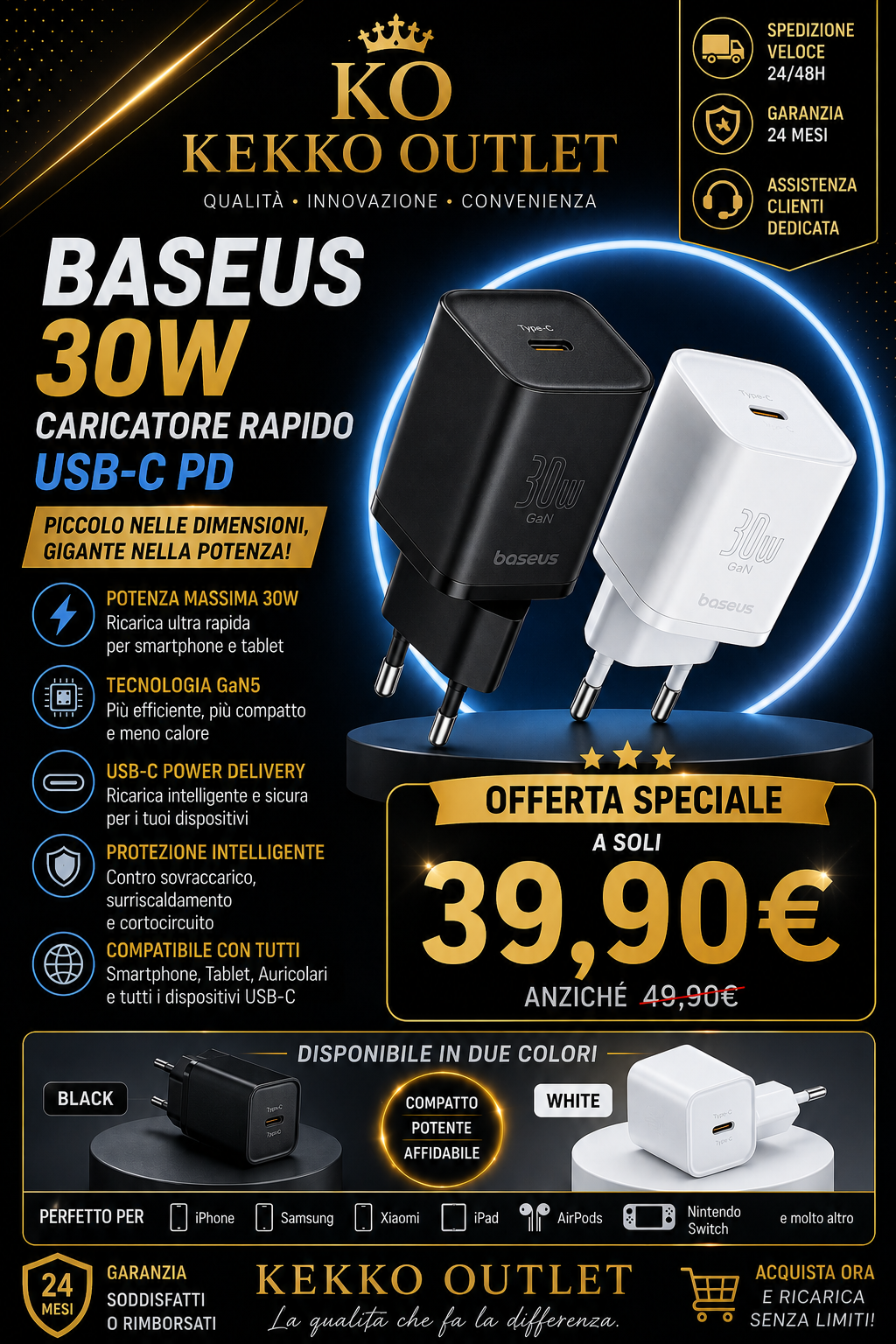 Baseus 30W GaN5 Caricatore Rapido USB-C PD – Caricabatterie Fast Charge per Smartphone e Tablet
