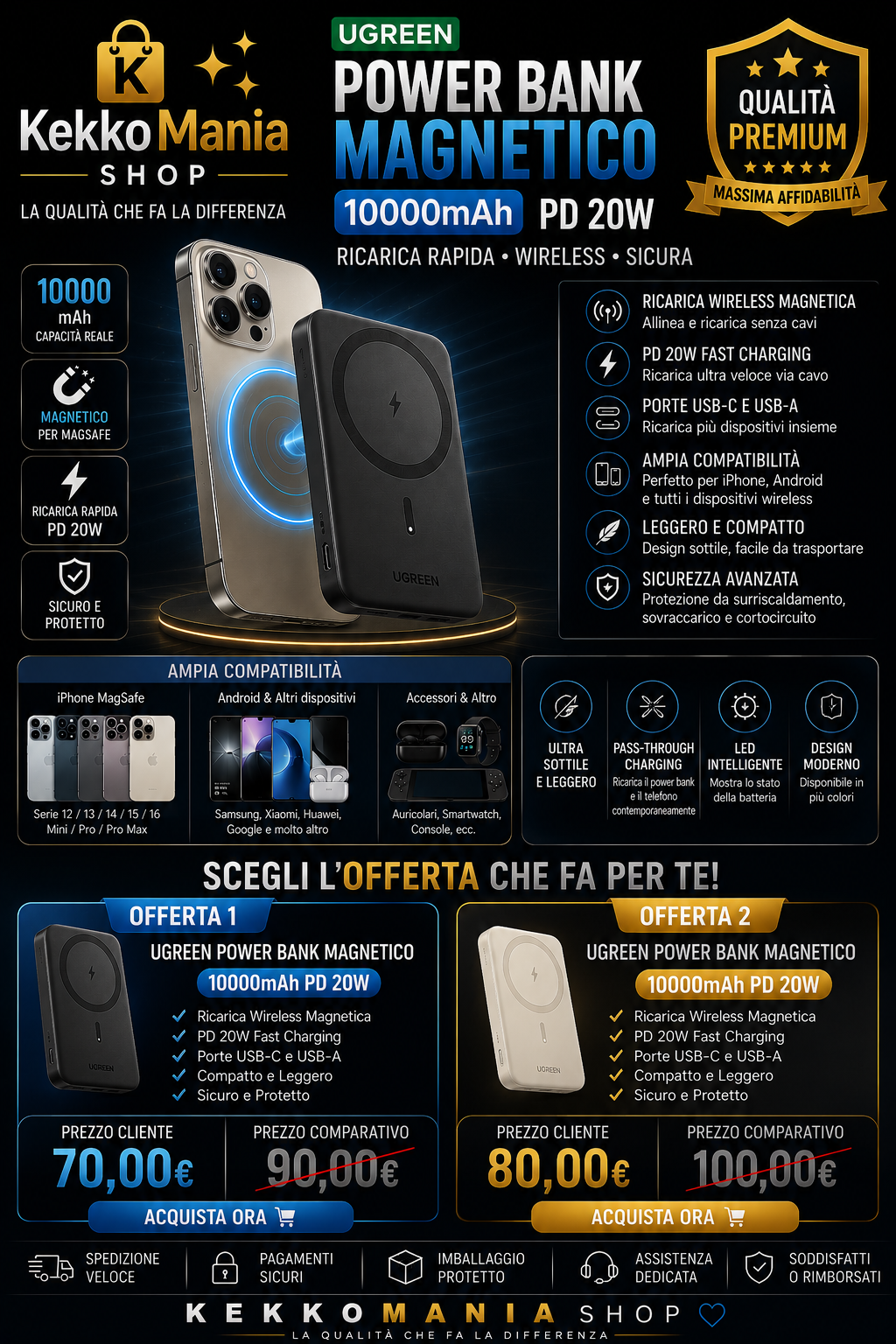 UGREEN Power Bank Magnetico 10.000mAh PD 20W – Ricarica Wireless Rapida