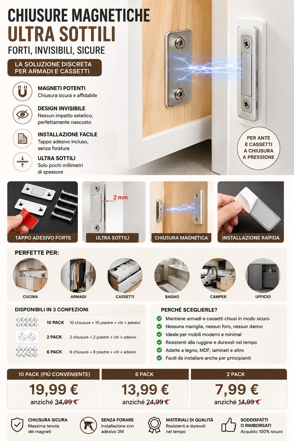 Ultra-thin Magnetic Catches for Cabinets and Drawers – 2, 6 or 10 Piece Kit with Adhesive and Screws