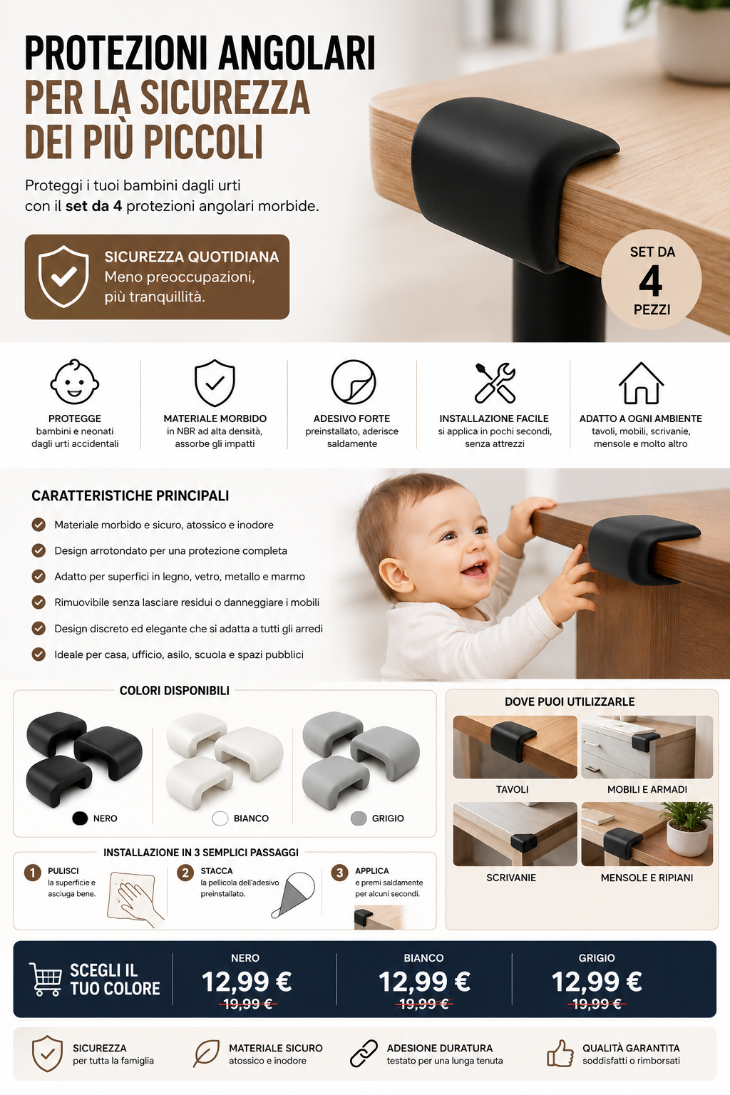 Protezioni Angolari Morbide per Bambini – Set da 4 Paraspigoli Adesivi Antiurto per Tavoli e Mobili